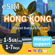 Hong Kong Travel eSIM Card: 35GB High-Speed Unlimited Data for 1-7Days 1/2/5GB Daily Prepaid 4G/5G L