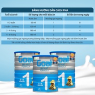 Sữa Dê Hoàng Gia Úc ROYAL AUSNZ Goat Infant Formula 1 2 3  Bổ Sung Dinh Dưỡng Cho Bé 800g