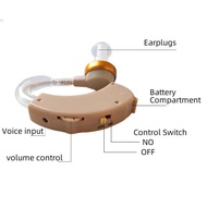 PROMO ORIGINAL Alat Bantu Dengar In Ear Hearing Aid alat bantu dengar