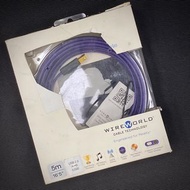 Wireworld Ultraviolet 7 USB Audio Cable ( supra audioquest USB 線 )
