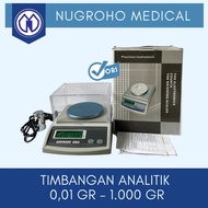 Analitic Scales 0.01 GRAM - 1,000 GRAM
