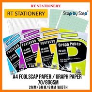 Step by Step A4 Foolscap Paper/ Graph Paper/ Plain Paper/ Single Line Paper (70g/80g)