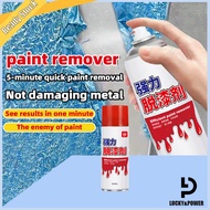Paint remover cap arnab powerful Quick paint removal in 30 seconds efficient paint motorcycle,car pa
