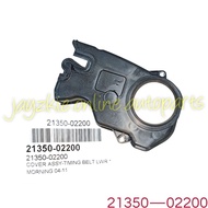 2135002200 LOWER TIMING BELT COVER KIA PICANTO HYUNDAI GETZ i10 2005 UP (21350-02200 / 21350-02201)