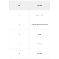 Movie Murah Resolution 1080P