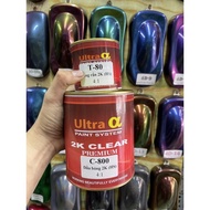 Sơn Bóng 2K ( Ultra Nippont Đỏ )Sơn oto - xe máy . Bộ 1kg2