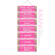 Profil Pelajar Pancasila Hiasan Kelas TK SD SMP Dekorasi Dinding Kelas Profil Pelajar Pancasila