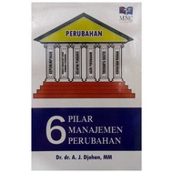6 Pillars of Change Management - Djohan - CAM