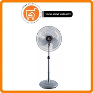 Sona SSO 6065 | SSO6065 Power Stand Fan 16 Inch