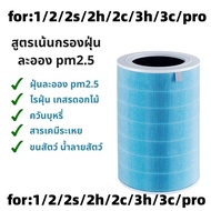 【ไม่มี RFID--สีฟ้าต้าน】🔥 ของแท้ 🔥 สำหรับ แผ่นกรอง ไส้กรอง xiaomi รุ่น 1/2/2S/2H/2C/3H/3C/pro filter air purifier ไส้กรองเครื่องฟอกอากาศ แผ่นกรองอากาศ hepa+carbon กันฝุ่น PM 2.5 แบคทีเรีย สินค้า OEM กรอง