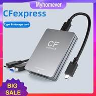 CFexpress Type B Card Reader USB 3.2 10Gbps with USB C To USB C/A Cable for SLR