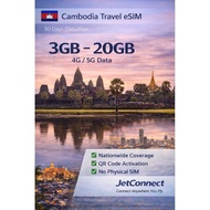 Cambodia Travel eSIM 3–20GB – 30 Days | Digital Delivery
