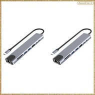 [K O G X] 2X USB-C Hub with Ethernet, 4K HD, USB 3.0, SD Card Reader, 87W PD Charging High-Speed Dat