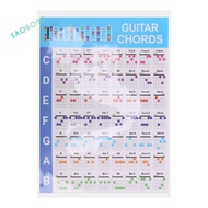 Acoustic Guitar Practice Chords Scale Chart Guitar Chord Fingering Diagram Lessons Music for Guitar 