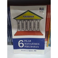 6 PILLARS OF CHANGE MANAGEMENT - AGUSTINUS JOHANES DJOHAN
