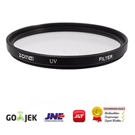 Zomei 40.5mm UV Filter for Sony 16-50 OIS - Sony Mirrorless Kit Lens A6000 A6300 A6500