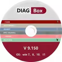 2024 Diagbox V9.150 with crack diagnostic software work with PP2000 programming tool 1995-2022 le-xi
