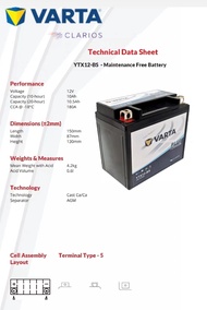 YTX12-BS VARTA BATTERY GEL (12V10.5AH) ER6 (2009-2011) ZXR750 ZX BLADE 650 VERSYS 650  YUASA CENTURY