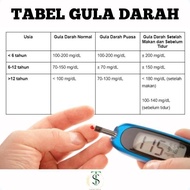 tiens susu labu cina shutang calcium powder dan diacont capsul labu china untuk memelihara dan menin