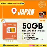 Leletravel【Japan】【7/10/15Days】【日本上网卡】【Asia】【4G High Speed Data】4G Travel Prepaid Sim Card +Free JAPA