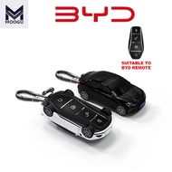 MOOGU BYD SEAL TOY CAR Design Car Key Remote Protection Key Cover Casing for BYD SEAL ATTO 3 Remote