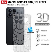 Garskin poco F8 Pro F8 Ultra Carbon Sticker Optimus Motif Anti-Fungus Back of the Cellphone Back Pro