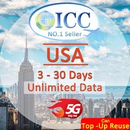 ICC_USA 3-30 Days Unlimited Data SIM Card (Can top up reuse)