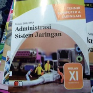 Lks SMK JUR.TKJ administrasi Sistem JARINGAN DASAR KELAS 11 semester