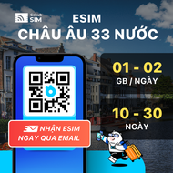 eSIM du lịch 33 nước Châu Âu - Gói theo ngày ( 10 - 30 ngày) - Gohub gửi eSIM qua email