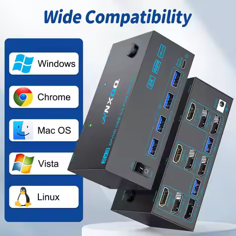 HDMI + 2 Displayport KVM Switch 3 Monitors 2 Computers,8K@60Hz 4K@144Hz Triple Monitor KVM Switch fo