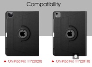 For iPad Air 4 10.9,IPad Pro 11 2020,Ipad 10.5,iPad 10.2,Ipad Pro 9.7,New Ipad,Ipad Air,Ipad 2/3/4,Ipad mini 1/2/3,ipad mini 5,Case/Pouch/Flip Cover/360 Rotate Case.