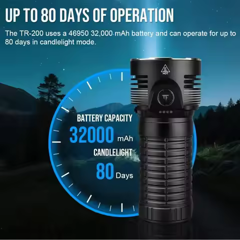 Convoy Rechargeable LED Flashlights 20000LMS Super Bright Torch Light with 46950 Battery Power Bank 