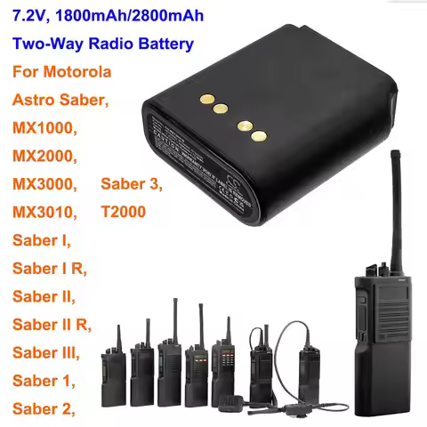 Cameron Sino 1800mAh/2800mAh Two-Way Radio Battery for Motorola MX1000, MX2000, MX3000, MX3010, Sabe