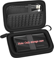 （CASE ONLY) Case Compatible with Samsung T9/ T7/ T7 Shield Portable SSD 1TB 2TB 4TB External Hard Dr
