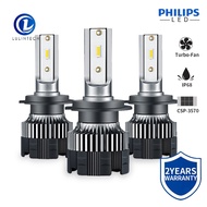 2pcs H7 Led Headlight Bulb Philips Chip H4 H8 H9 H11 9005 HB3 9006 HB4 Turbo Car Lamp CSP H1 880 881 H13 12V 6500K Fog Light
