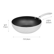 BIG SALE DR.Hows กระทะเหนี่ยวนำกระทะ induction 20 24 28 32 ซม.SHINE เครื่องครัวเครื่องครัว