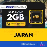 【日本 Japan eSIM】【🔥5G】【Max Daily Renew 2GB】【KDDI / Softbank】Travel eSIM for Japan 日本 にほん eSim Japan Ja