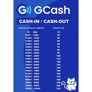 Gcash Rates Tarpaulin