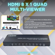 HDMI Multiviewer Switch 8X1 HDMI Quad Multi-Viewer 8X1