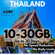 【Thailand 4G/LTE High-Data 10GB-30GB Travel eSIM Card 📱】【泰国电话流量卡】