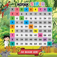 banner kotak sifir untuk sekolah rendah dan menengah / matematik