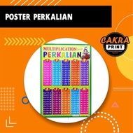 Poster Multiplication, Addition, Division, Subtraction SD A3