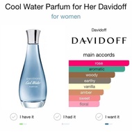 น้ำหอม COOL WATER REBORN WOMEN EDT