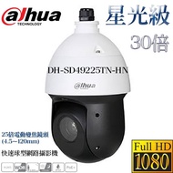 Dahua Quick Ball Type Webcam 4.8mm - 120mm Star 25 Times