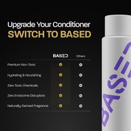 BASED Conditioner | Premium Non-Toxic, Deep Conditioning | For All Hair Types