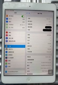 iPad Mini 2 128GB Wifi+Cellular