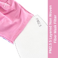 (Mask Filter) Just You PM2.5 5-Layered Non-Woven Fiber Mask Filter