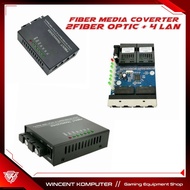 Fiber Optic Media Converter 2 FO 4 LAN 10/100 Mb/s Netlink
