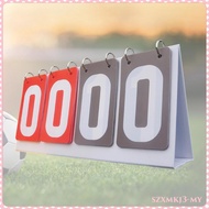 [SzxmkjacMY] Numerical Scoreboard Supplies Sports Scoreboard Accessories for Volleyball And Baseball