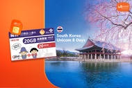 4G SIM Card (West MY Delivery) for South Korea